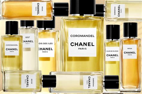 les exclusifs de Chanel reviews